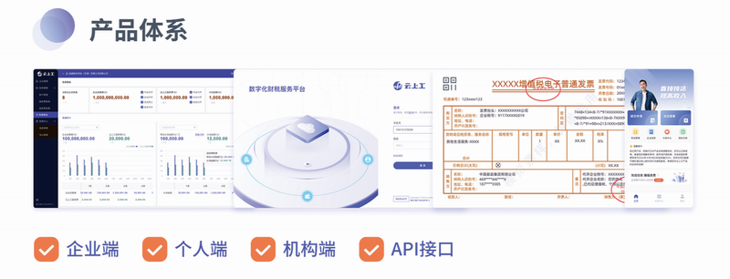4产品体系图.png