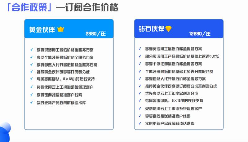 3.1订阅渠道价格.png