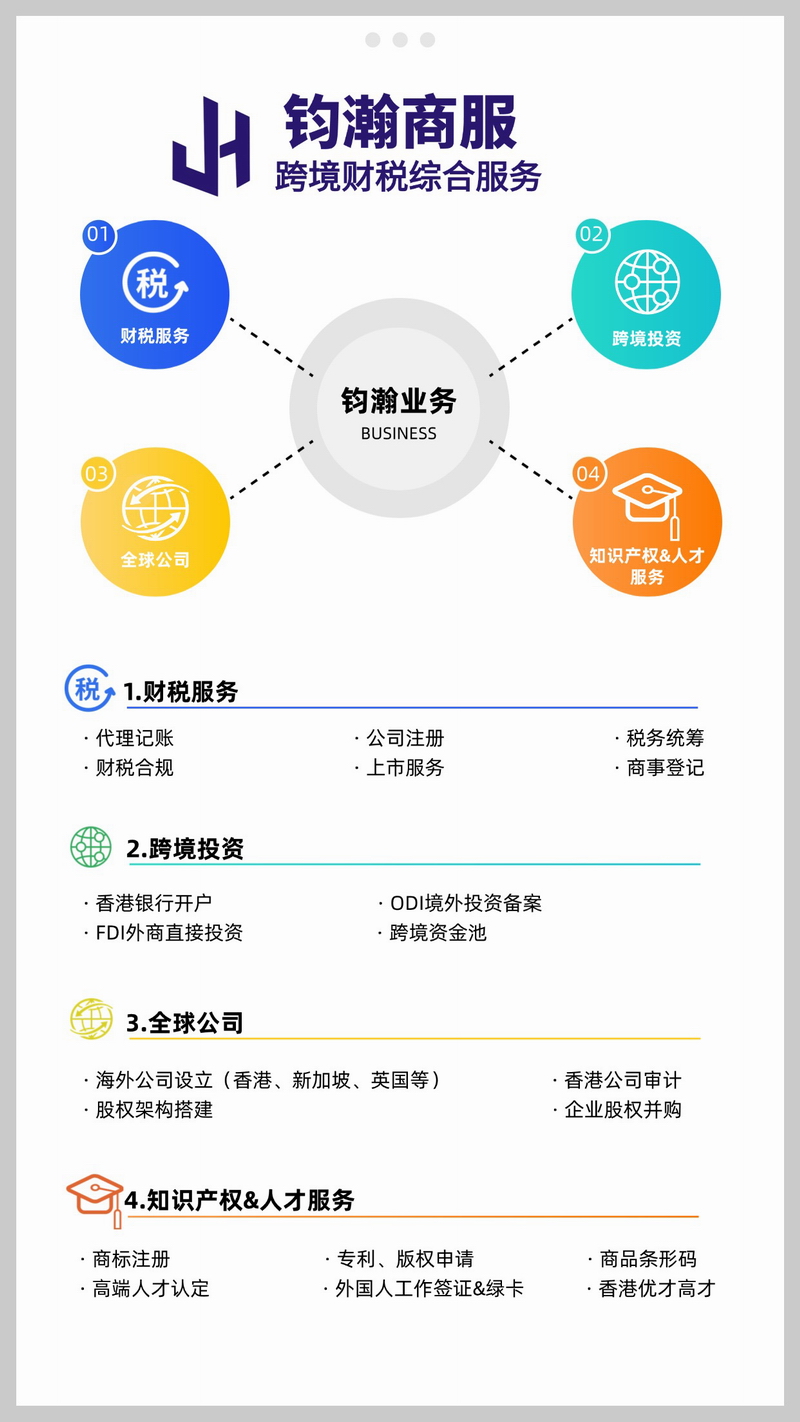 4-钧瀚业务产品图.jpg