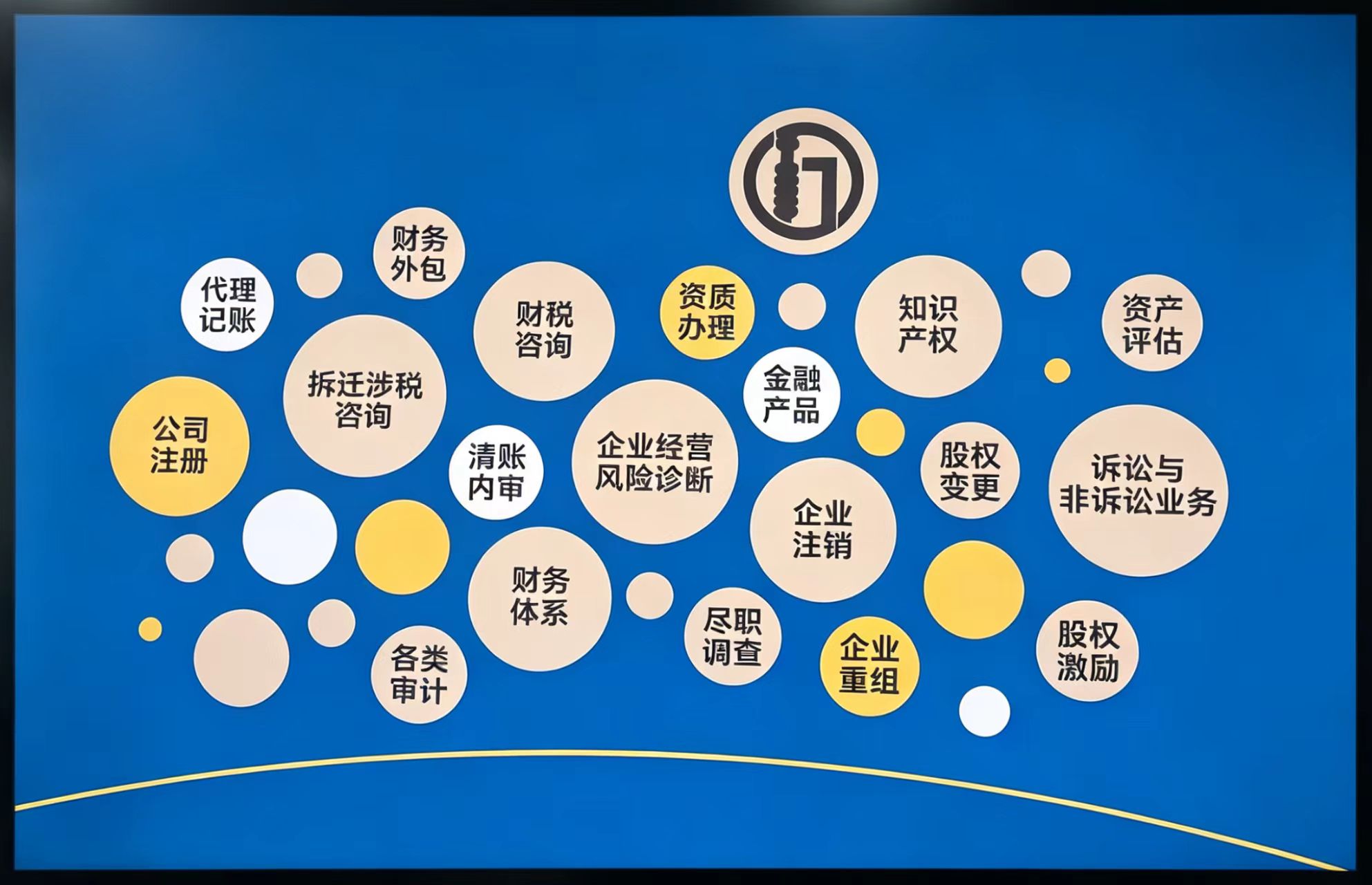 业务范围.jpg