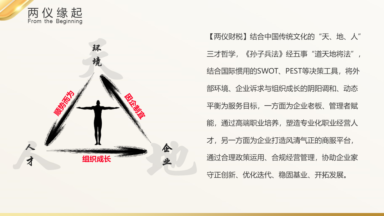 幻灯片3.PNG