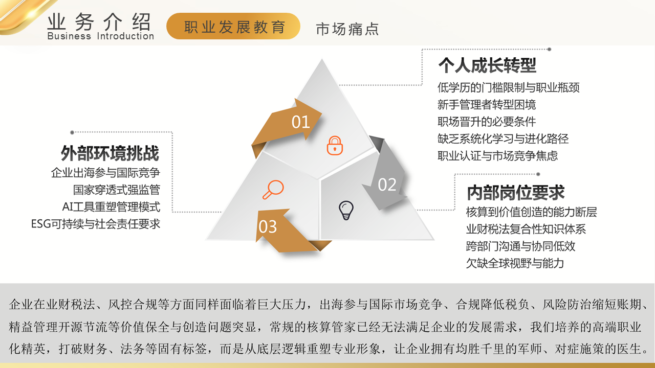 幻灯片14.PNG
