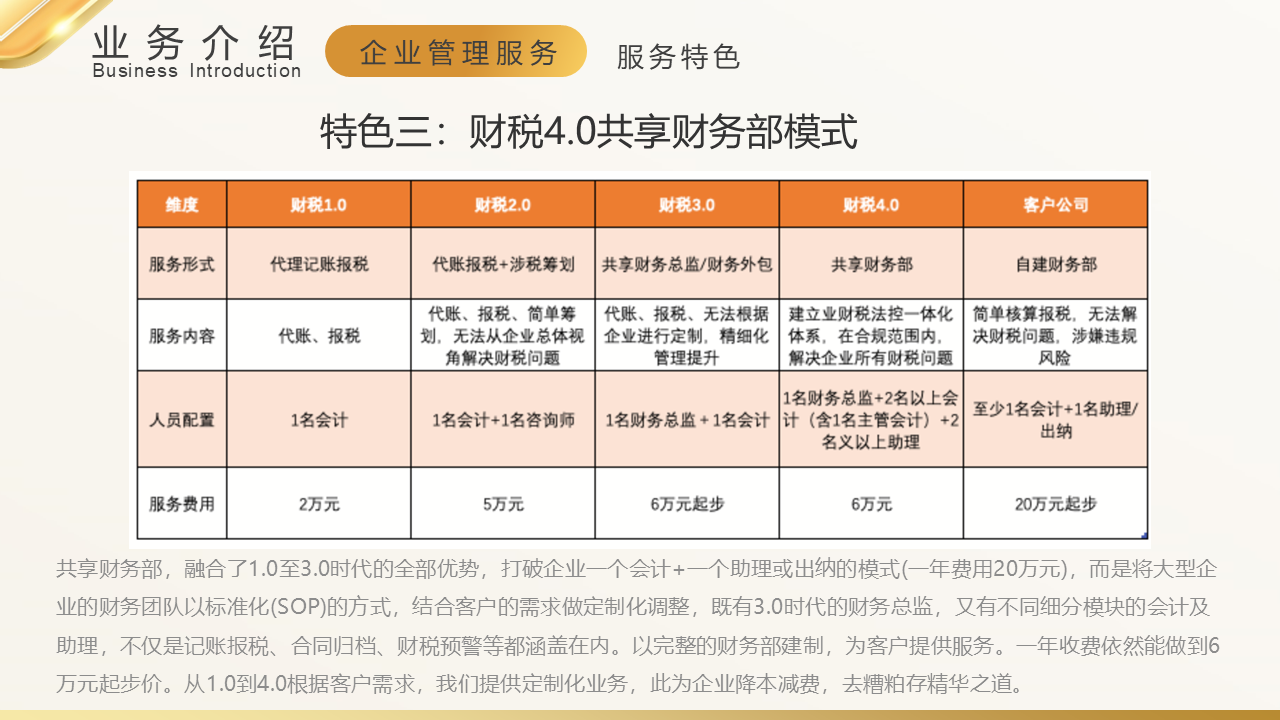 幻灯片20.PNG